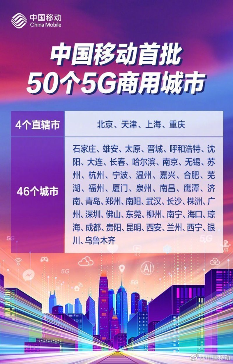 移动新纪元：手机套餐如何定义你的数码生活