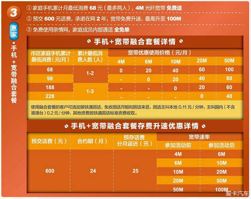 5G套餐：未来通信新篇章