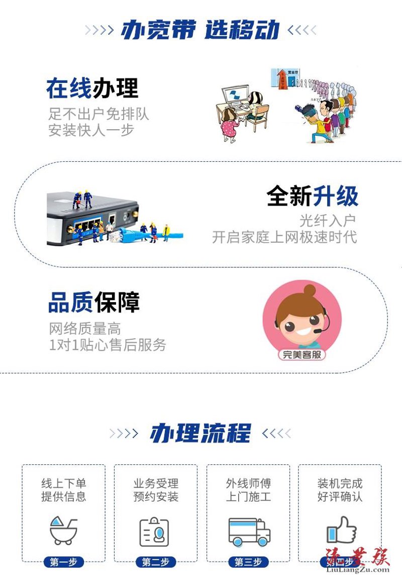 移动宽带办理：新时代通信新选择