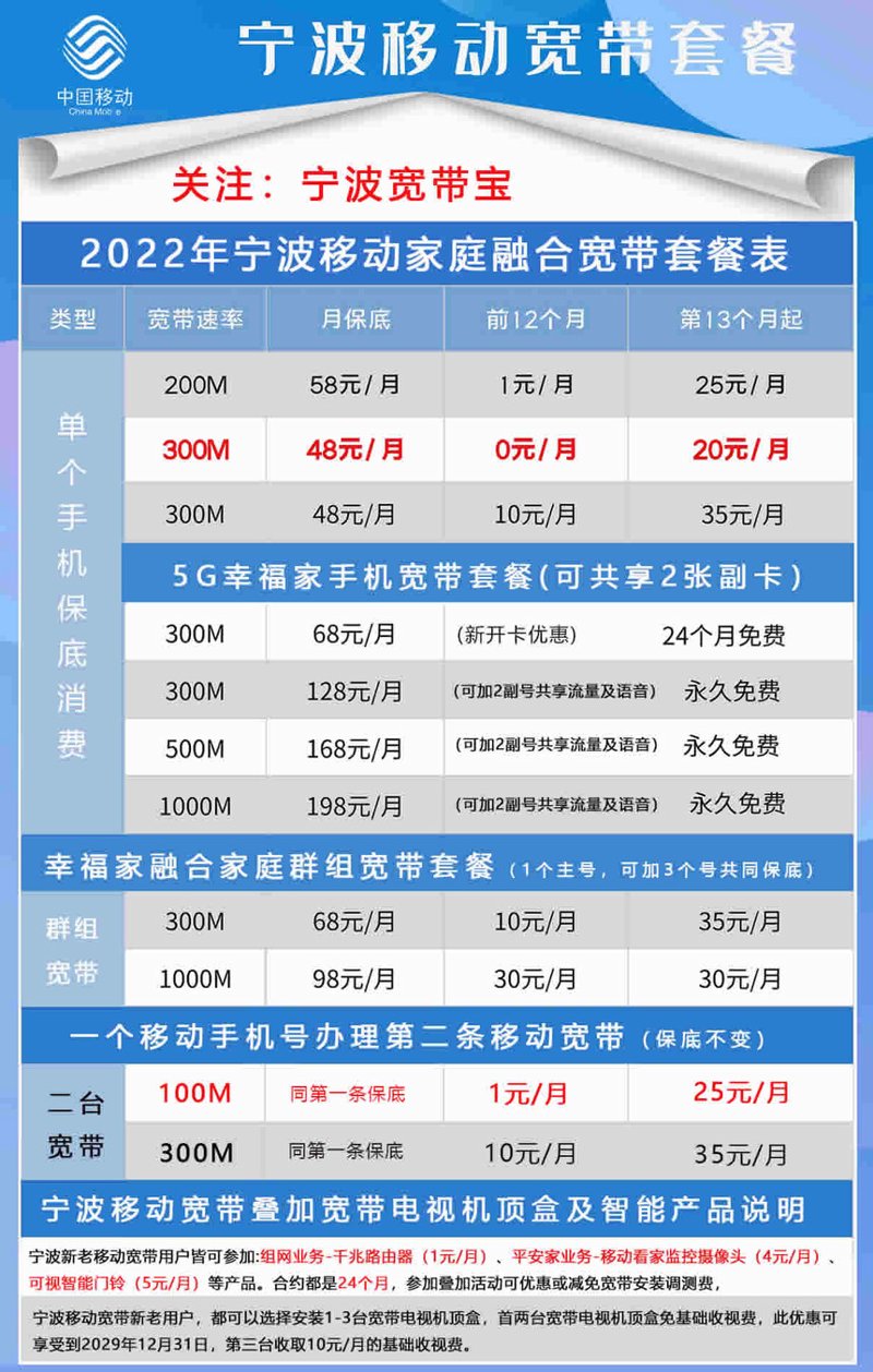 5G套餐:开启未来通讯新篇章